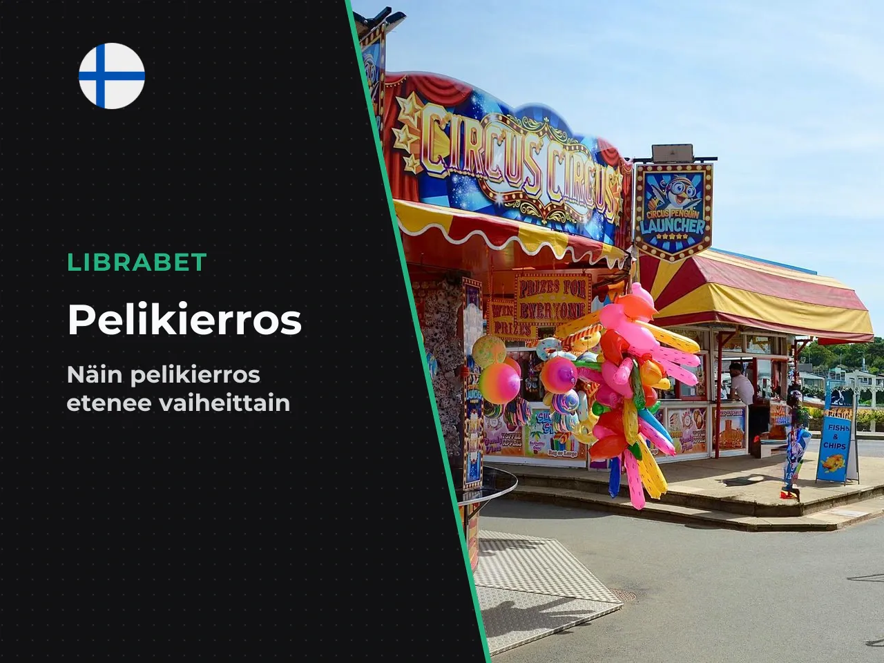 Pelikierroksen kulku eli perussekvenssi. Kun panos
